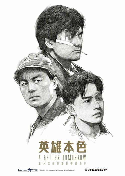 约瑟夫宗教学院商科文凭证书